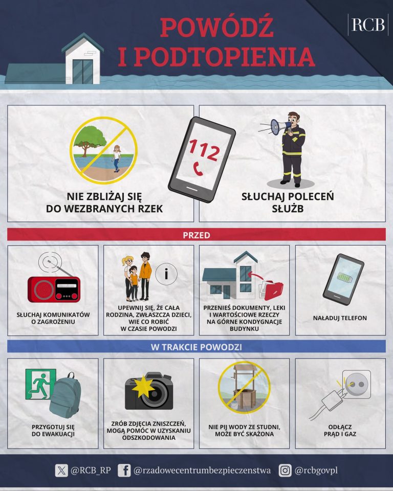 Z uwagi na prognozy pogody przypominamy najważniejsze zasady